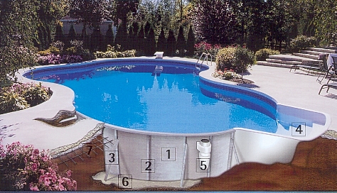 piscine en kit a vendre